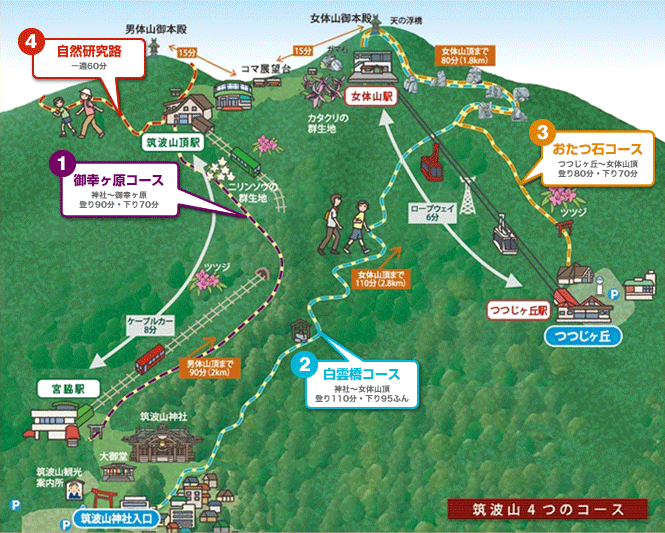 筑波山地図